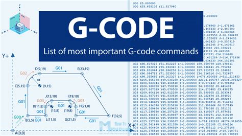 free gcode generator for cnc